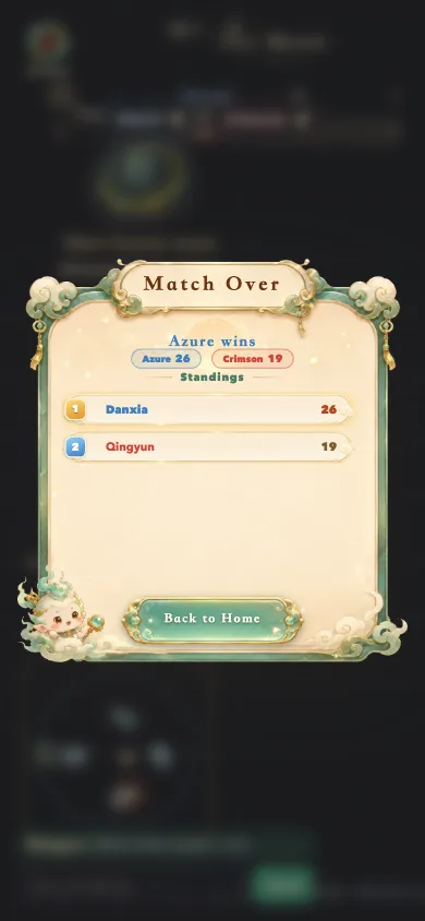 Current Small World team result screen